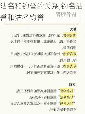 沽名和钓誉的关系,钓名沽誉和沽名钓誉