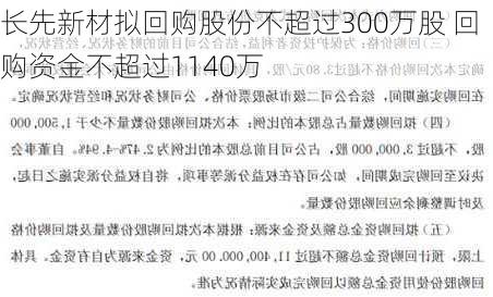 长先新材拟回购股份不超过300万股 回购资金不超过1140万