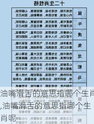 油嘴滑舌的意思指哪个生肖,油嘴滑舌的意思指哪个生肖呢