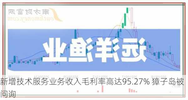 新增技术服务业务收入毛利率高达95.27% 獐子岛被问询