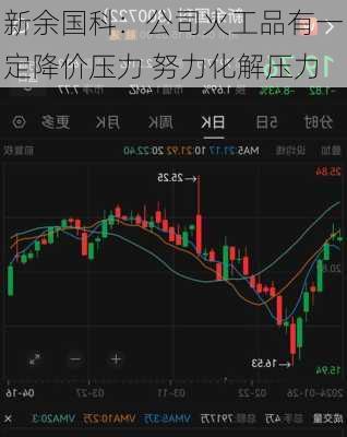 新余国科：公司火工品有一定降价压力 努力化解压力