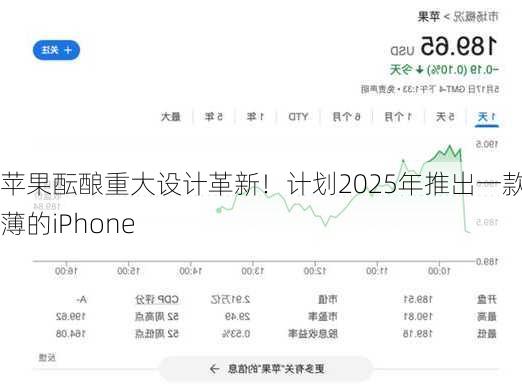 苹果酝酿重大设计革新！计划2025年推出一款更薄的iPhone