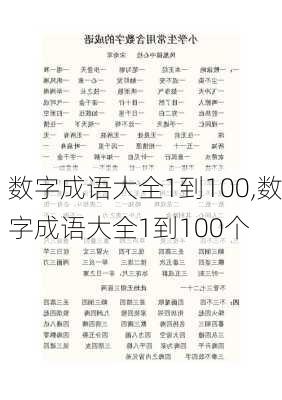 数字成语大全1到100,数字成语大全1到100个