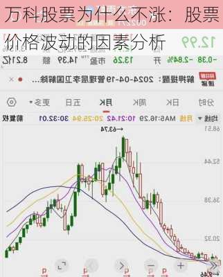 万科股票为什么不涨：股票价格波动的因素分析