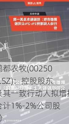 鹏都农牧(002505.SZ)：控股股东及其一致行动人拟增持合计1%-2%公司股份