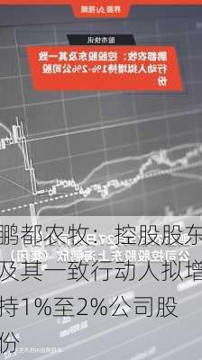 鹏都农牧：控股股东及其一致行动人拟增持1%至2%公司股份