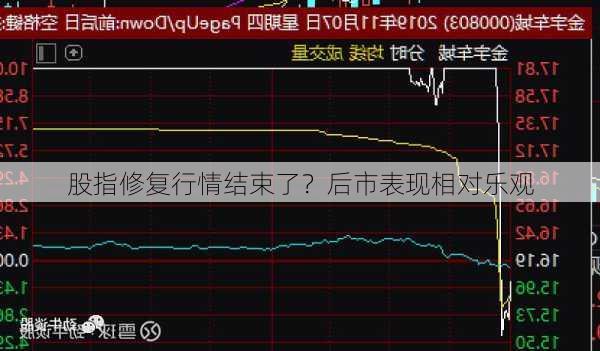 股指修复行情结束了？后市表现相对乐观