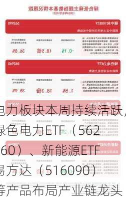 电力板块本周持续活跃，绿色电力ETF（562960）、新能源ETF易方达（516090）等产品布局产业链龙头