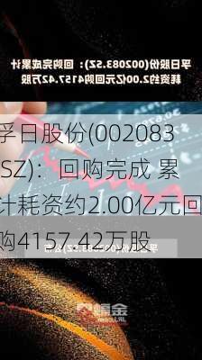 孚日股份(002083.SZ)：回购完成 累计耗资约2.00亿元回购4157.42万股