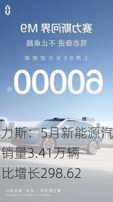 赛力斯：5月新能源汽车销量3.41万辆 同比增长298.62%