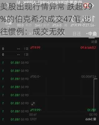 美股出现行情异常 跌超99%的伯克希尔成交47笔 过往惯例：成交无效