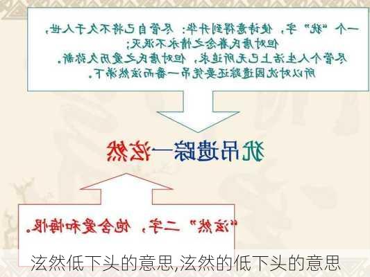 泫然低下头的意思,泫然的低下头的意思