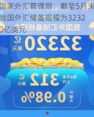 国家外汇管理局：截至5月末我国外汇储备规模为32320亿美元