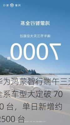 华为鸿蒙智行端午三天全系车型大定破 7000 台，单日新增约 2500 台