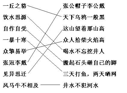 一丘之貉相近的词语,一丘之貉的相近的词语