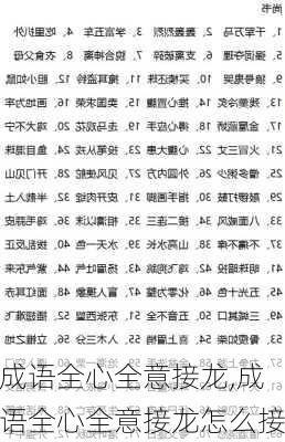 成语全心全意接龙,成语全心全意接龙怎么接