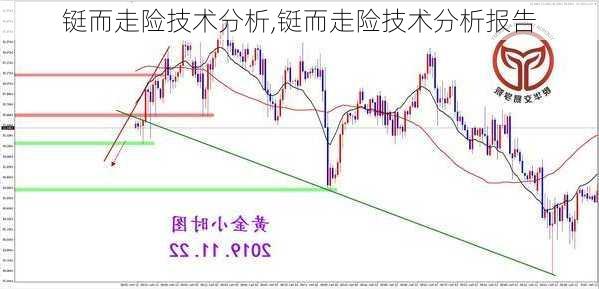 铤而走险技术分析,铤而走险技术分析报告