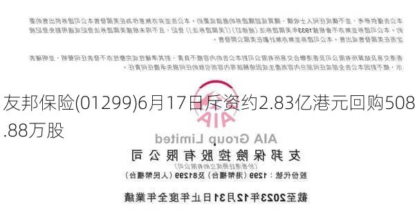 友邦保险(01299)6月17日斥资约2.83亿港元回购508.88万股