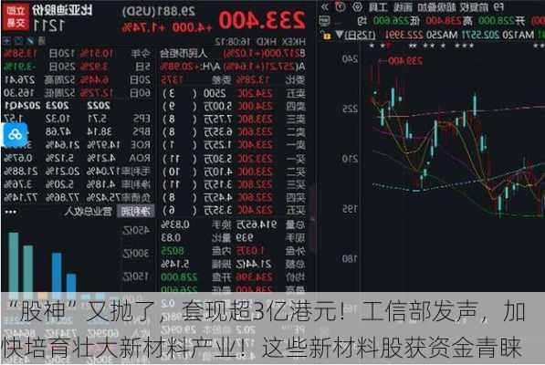 “股神”又抛了，套现超3亿港元！工信部发声，加快培育壮大新材料产业！这些新材料股获资金青睐
