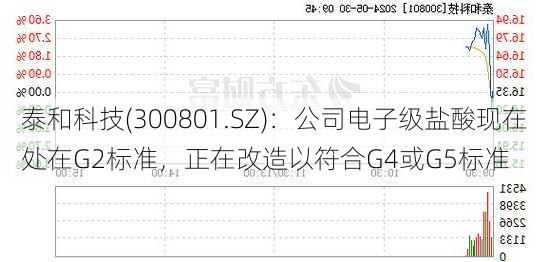 泰和科技(300801.SZ)：公司电子级盐酸现在处在G2标准，正在改造以符合G4或G5标准