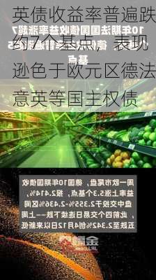 英债收益率普遍跌约7个基点，表现逊色于欧元区德法意英等国主权债