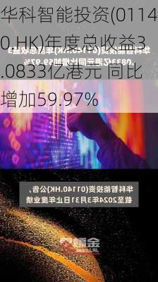 华科智能投资(01140.HK)年度总收益3.0833亿港元 同比增加59.97%