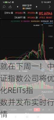 就在下周一！中证指数公司将优化REITs指数并发布实时行情