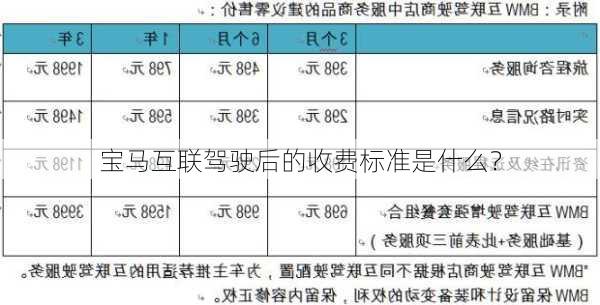 宝马互联驾驶后的收费标准是什么？