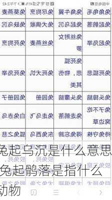 兔起乌沉是什么意思,兔起鹘落是指什么动物