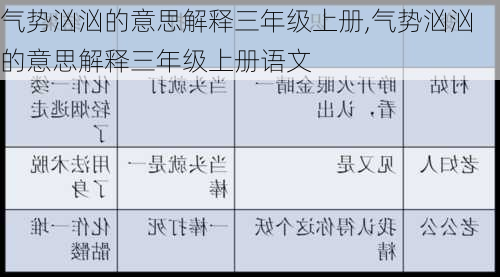 气势汹汹的意思解释三年级上册,气势汹汹的意思解释三年级上册语文