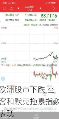 欧洲股市下跌 空客和默克拖累指数表现