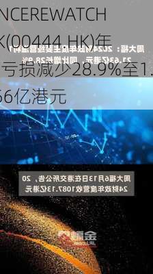 SINCEREWATCH HK(00444.HK)年度亏损减少28.9%至1.956亿港元