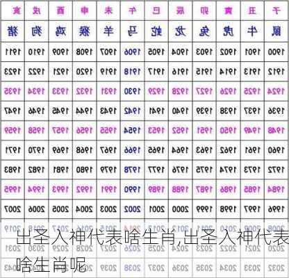 出圣入神代表啥生肖,出圣入神代表啥生肖呢