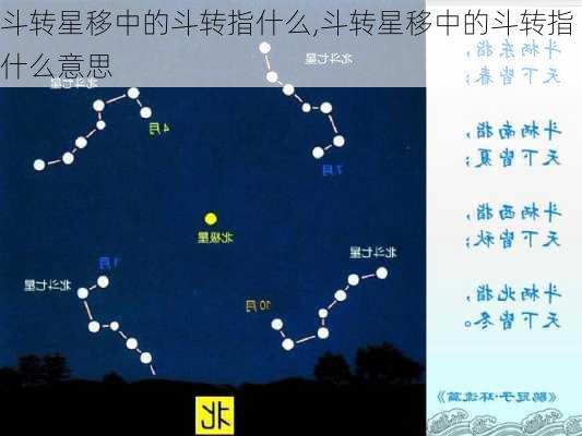 斗转星移中的斗转指什么,斗转星移中的斗转指什么意思