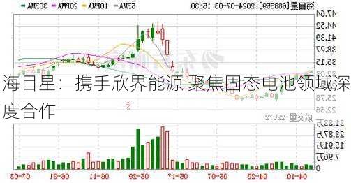 海目星：携手欣界能源 聚焦固态电池领域深度合作