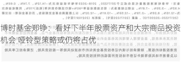 博时基金郑铮：看好下半年股票资产和大宗商品投资机会 哑铃型策略或仍将占优