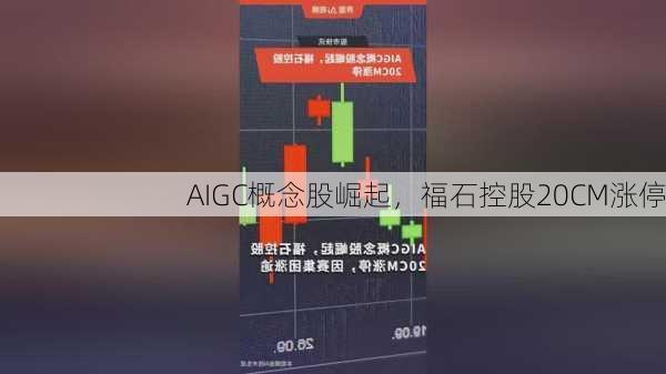 AIGC概念股崛起，福石控股20CM涨停