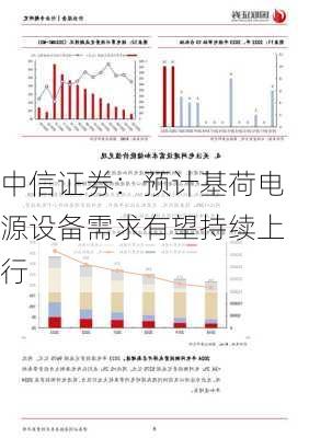 中信证券：预计基荷电源设备需求有望持续上行