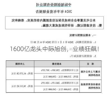 1600亿龙头中际旭创，业绩狂飙！