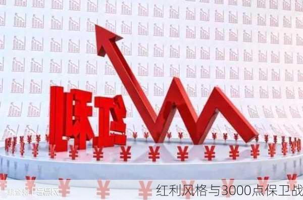 红利风格与3000点保卫战