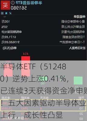 半导体ETF（512480）逆势上涨0.41%，已连续3天获得资金净申购！五大因素驱动半导体业绩上行，成长性凸显