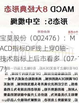 宝莫股份（002476）：MACD指标DIF线上穿0轴-技术指标上后市看多（07-17）