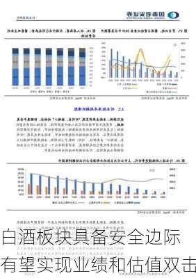 白酒板块具备安全边际 有望实现业绩和估值双击