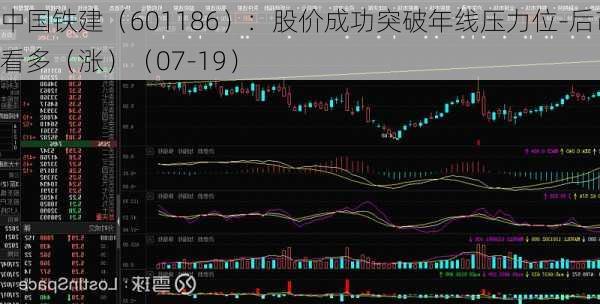 中国铁建（601186）：股价成功突破年线压力位-后市看多（涨）（07-19）