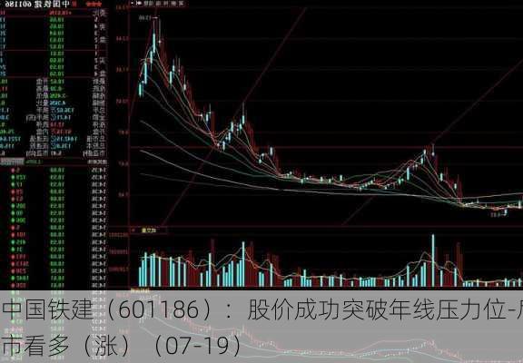 中国铁建（601186）：股价成功突破年线压力位-后市看多（涨）（07-19）