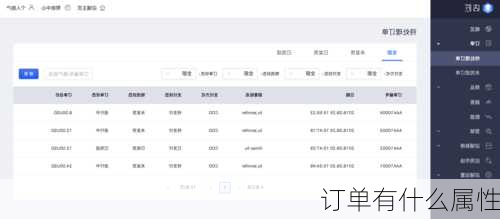 订单有什么属性