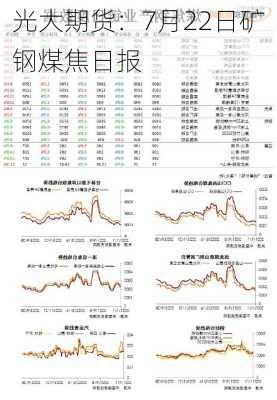 光大期货：7月22日矿钢煤焦日报