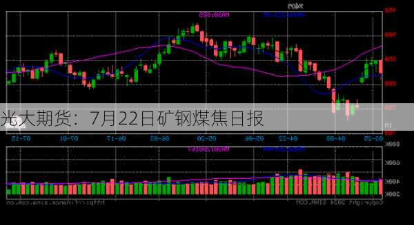 光大期货：7月22日矿钢煤焦日报