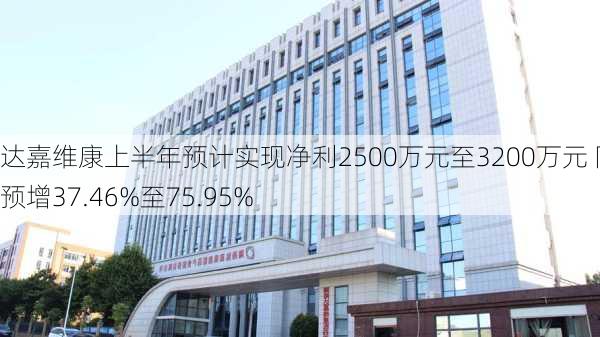 达嘉维康上半年预计实现净利2500万元至3200万元 同比预增37.46%至75.95%