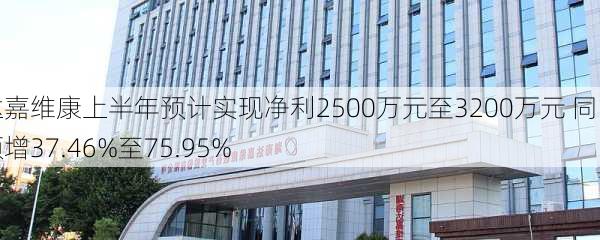 达嘉维康上半年预计实现净利2500万元至3200万元 同比预增37.46%至75.95%